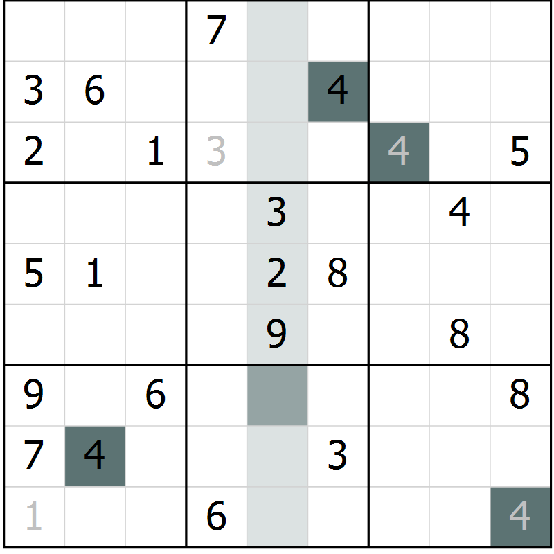 Position des candidats pour la solution de la Gr 6 page 9 du magazine de sudoku Virtuose n° 120