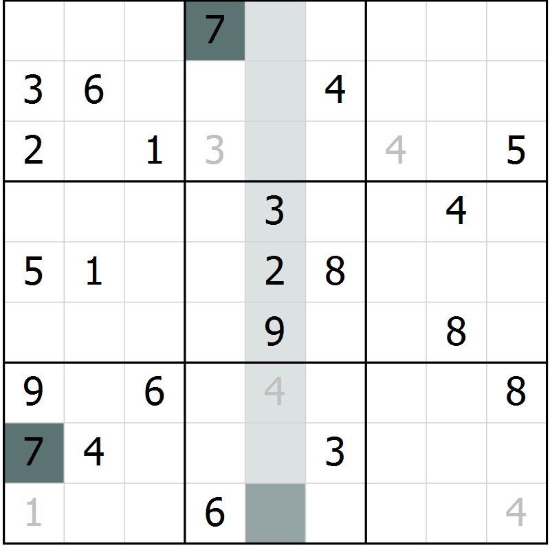Position des candidats pour la solution de la Gr 6 page 9 du magazine de sudoku Virtuose n° 120