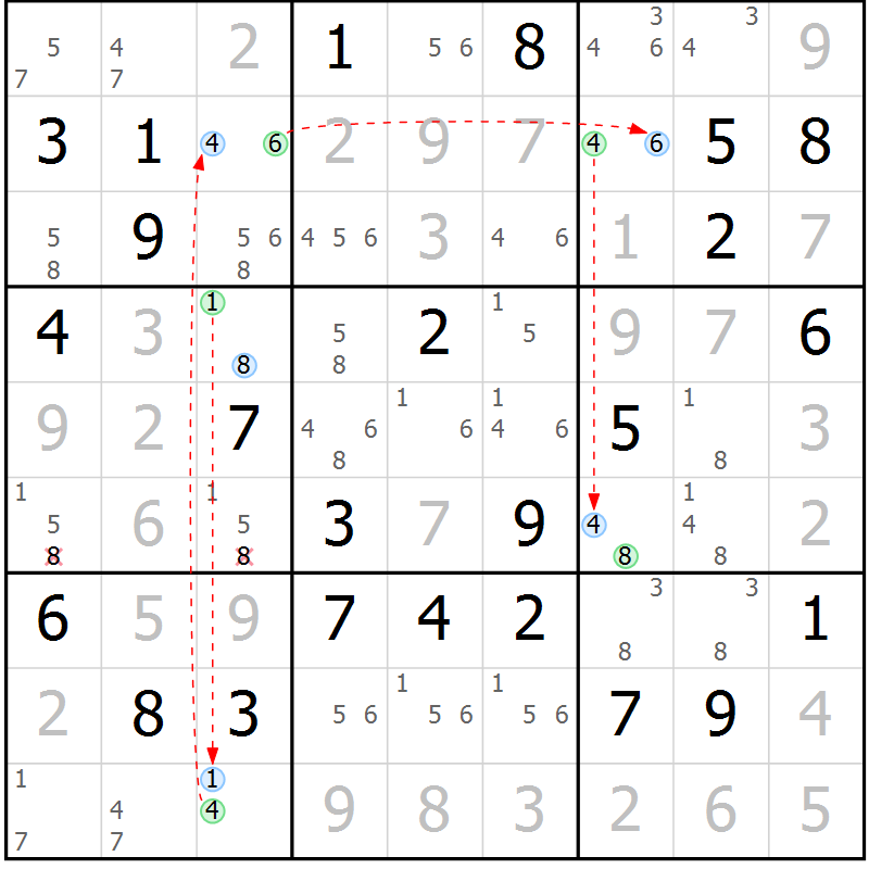 Position des candidats pour la solution de la Gr 69 page 72 du magazine de sudoku Virtuose n° 120