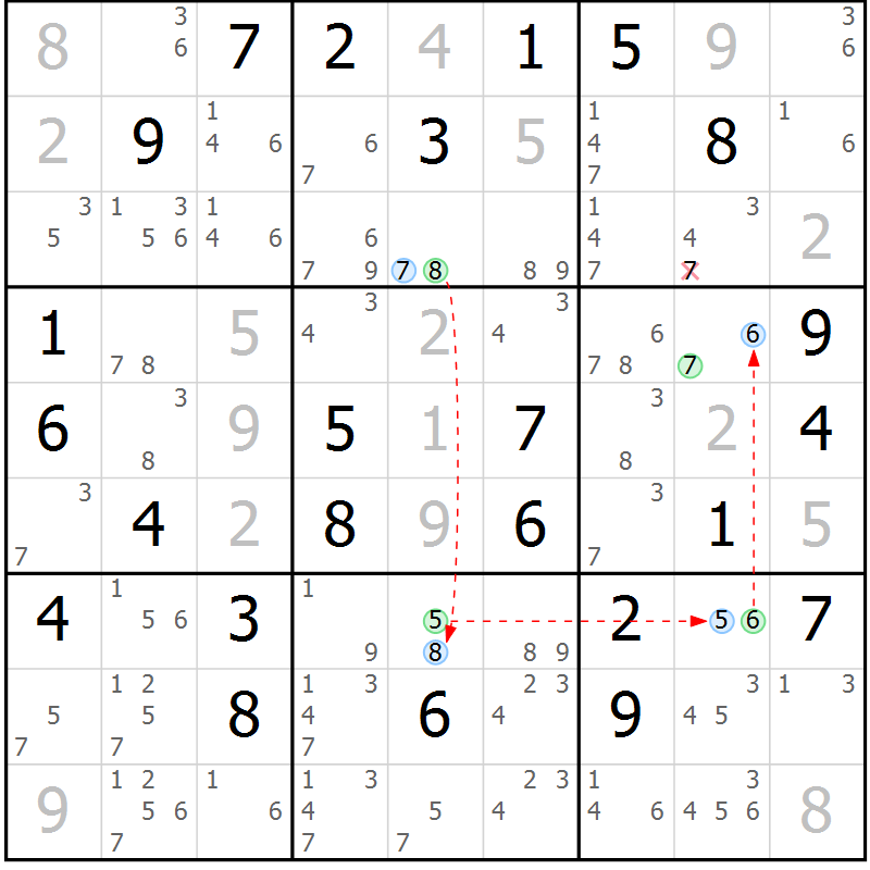 Position des candidats pour la solution de la Gr 70 page 73 du magazine de sudoku Virtuose n° 120
