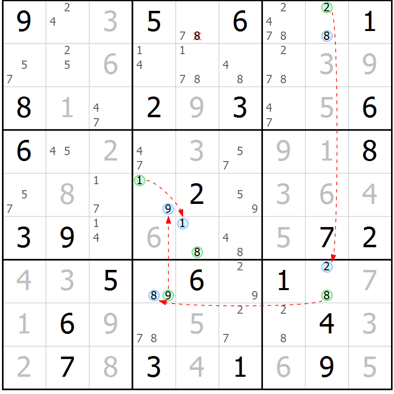 Position des candidats pour la solution de la Gr 72 page 75 du magazine de sudoku Virtuose n° 120