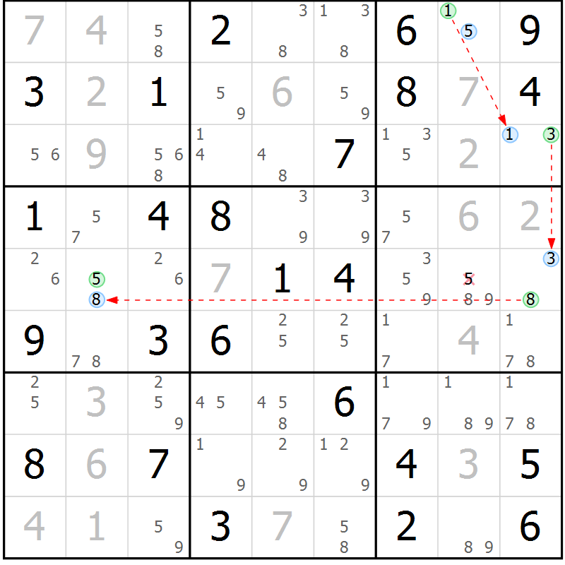 Position des candidats pour la solution de la Gr 73 page 76 du magazine de sudoku Virtuose n° 120