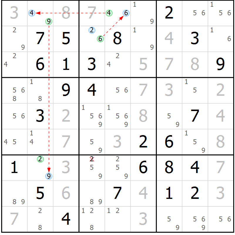 Position des candidats pour la solution de la Gr 74 page 77 du magazine de sudoku Virtuose n° 120