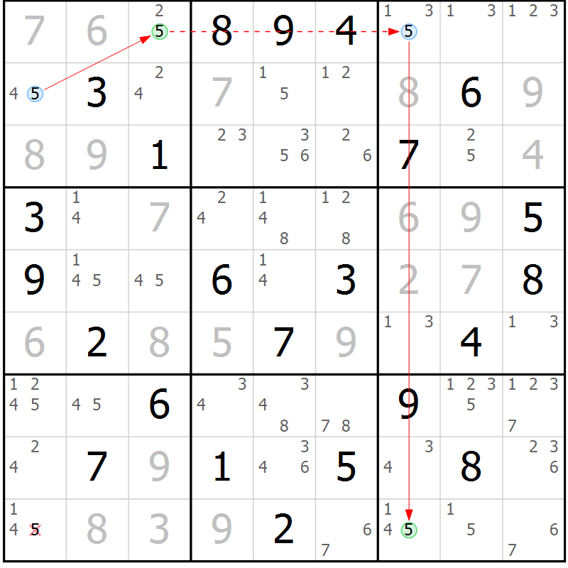 Position des candidats pour la solution de la Gr 75 page 78 du magazine de sudoku Virtuose n° 120
