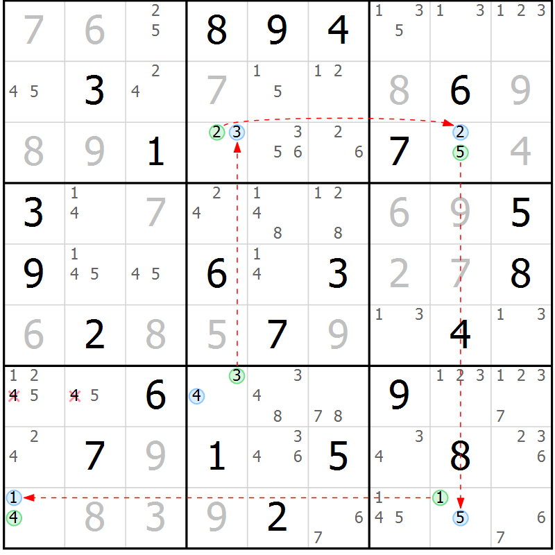 Position des candidats pour la solution de la Gr 75 page 78 du magazine de sudoku Virtuose n° 120