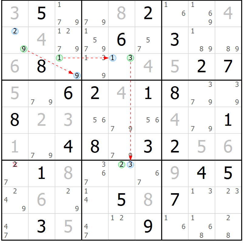 Position des candidats pour la solution de la Gr 76 page 79 du magazine de sudoku Virtuose n° 120