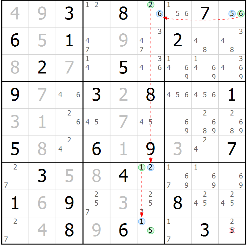 Position des candidats pour la solution de la Gr 77 page 80 du magazine de sudoku Virtuose n° 120