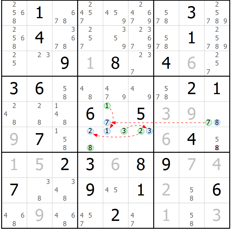 Position des candidats pour la solution de la Gr 78 page 81 du magazine de sudoku Virtuose n° 120