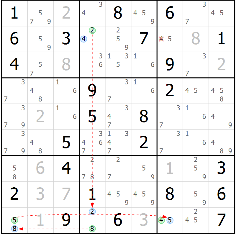 Position des candidats pour la solution de la Gr 79 page 82 du magazine de sudoku Virtuose n° 120