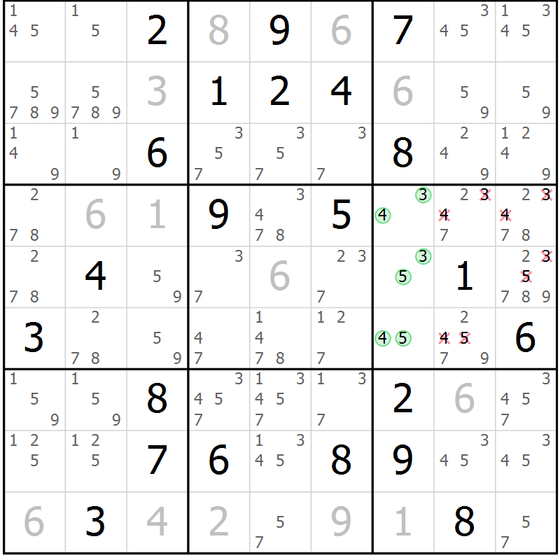 Position des candidats pour la solution de la Gr 8 page 11 du magazine de sudoku Virtuose n° 120