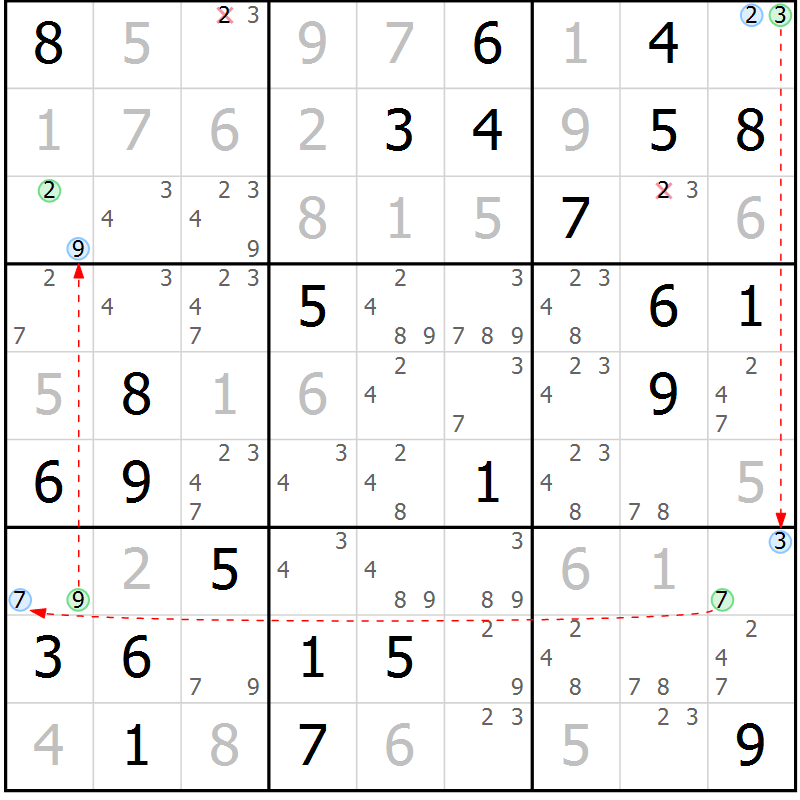 Position des candidats pour la solution de la Gr 80 page 83 du magazine de sudoku Virtuose n° 120