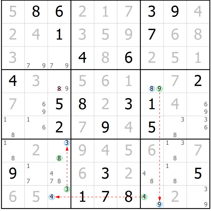 Position des candidats pour la solution de la Gr 81 page 84 du magazine de sudoku Virtuose n° 120