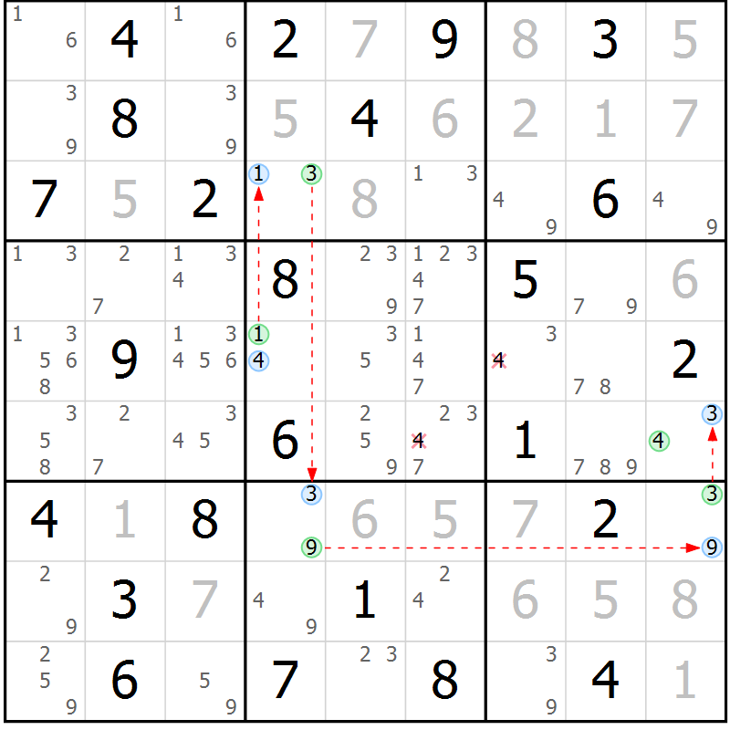 Position des candidats pour la solution de la Gr 82 page 85 du magazine de sudoku Virtuose n° 120