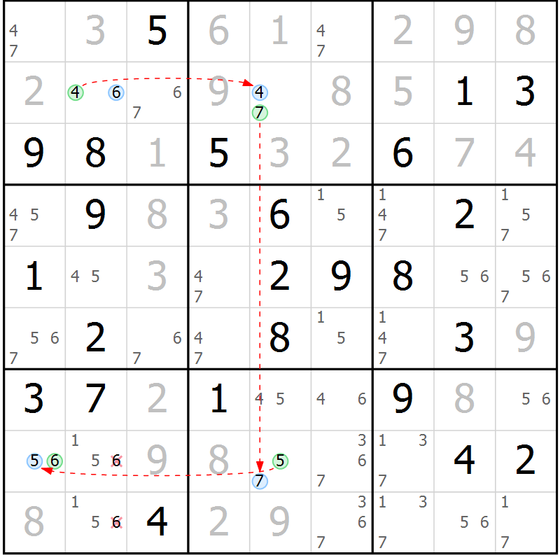 Position des candidats pour la solution de la Gr 83 page 86 du magazine de sudoku Virtuose n° 120
