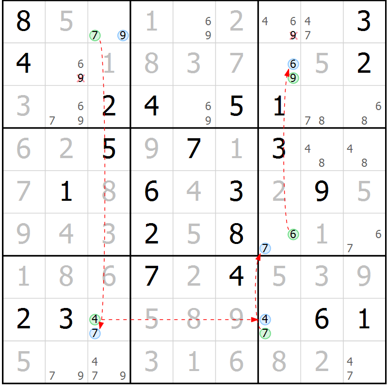 Position des candidats pour la solution de la Gr 84 page 87 du magazine de sudoku Virtuose n° 120