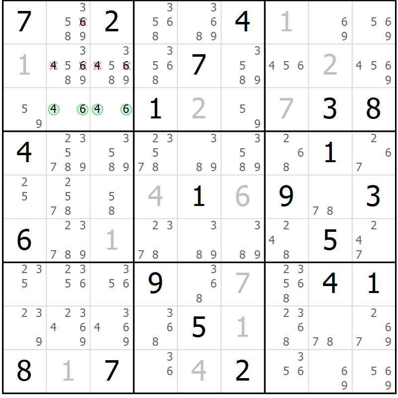 Position des candidats pour la solution de la Gr 19 page 22 du magazine de sudoku Virtuose n° 121