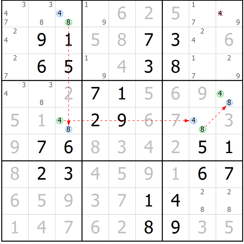 Position des candidats pour la solution de la Gr 24 page 27 du magazine de sudoku Virtuose n° 121