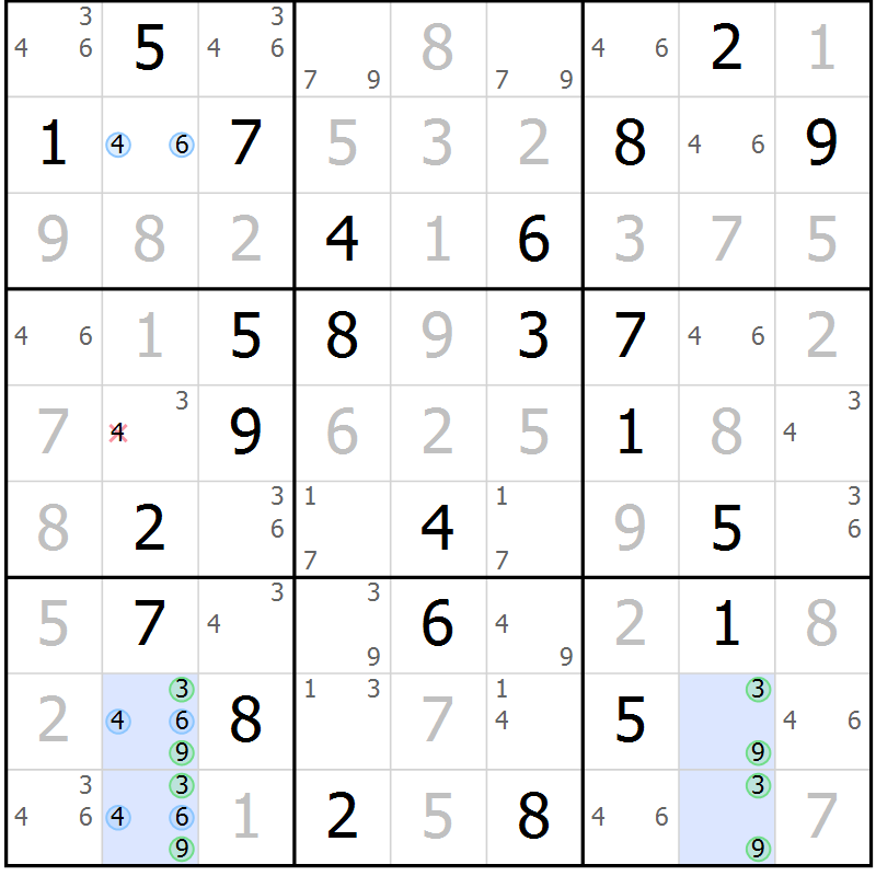 Position des candidats pour la solution de la Gr 25 page 28 du magazine de sudoku Virtuose n° 121