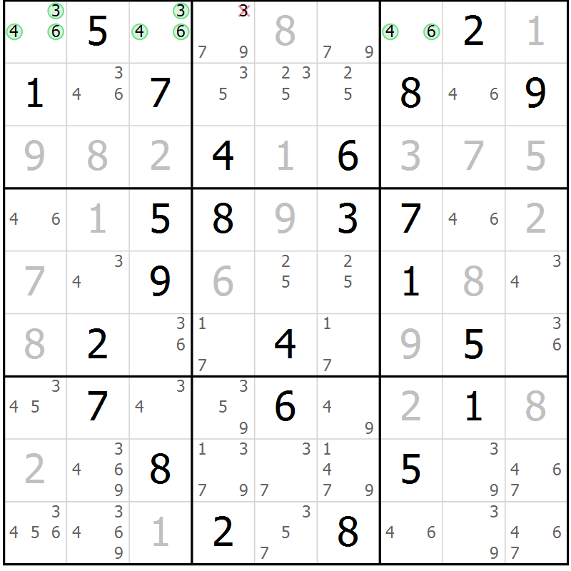 Position des candidats pour la solution de la Gr 25 page 28 du magazine de sudoku Virtuose n° 121