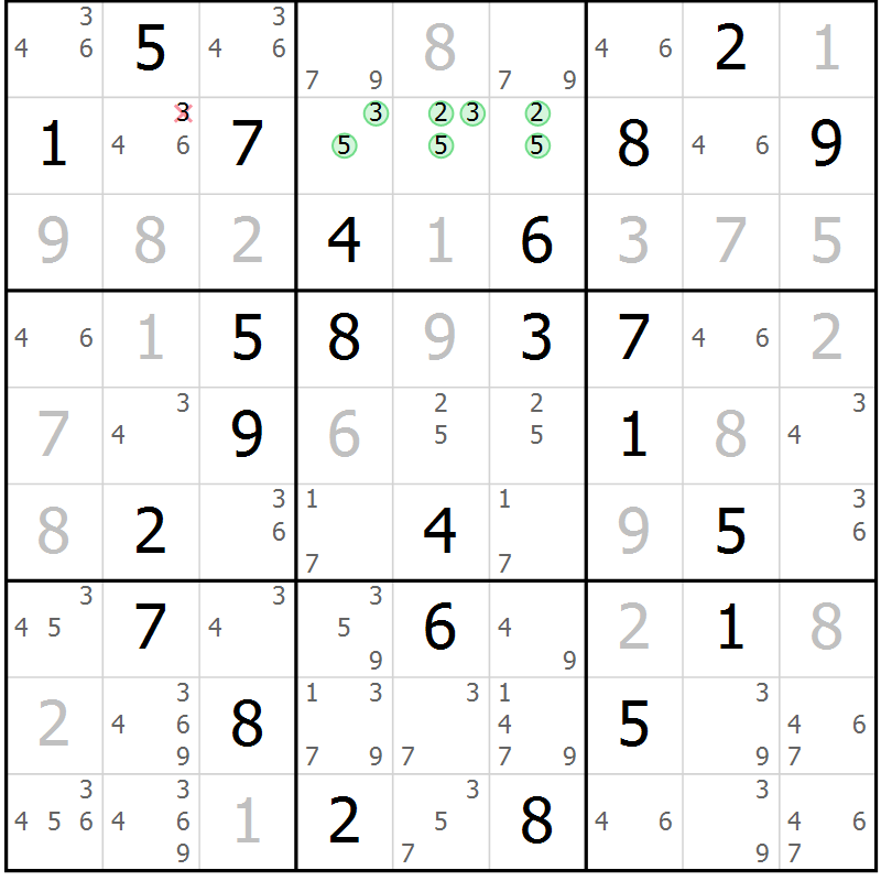 Position des candidats pour la solution de la Gr 25 page 28 du magazine de sudoku Virtuose n° 121