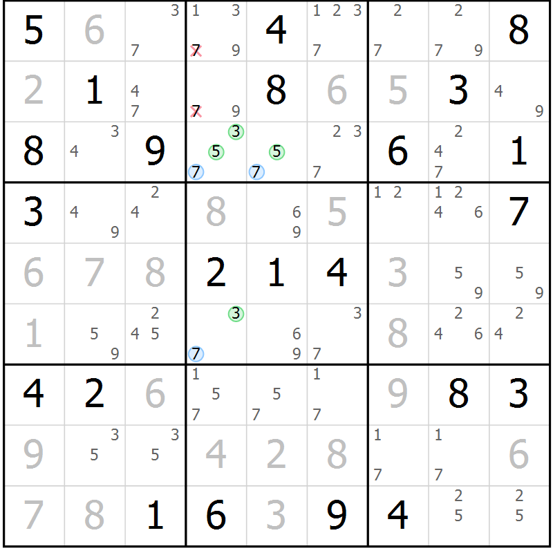 Position des candidats pour la solution de la Gr 27 page 30 du magazine de sudoku Virtuose n° 121