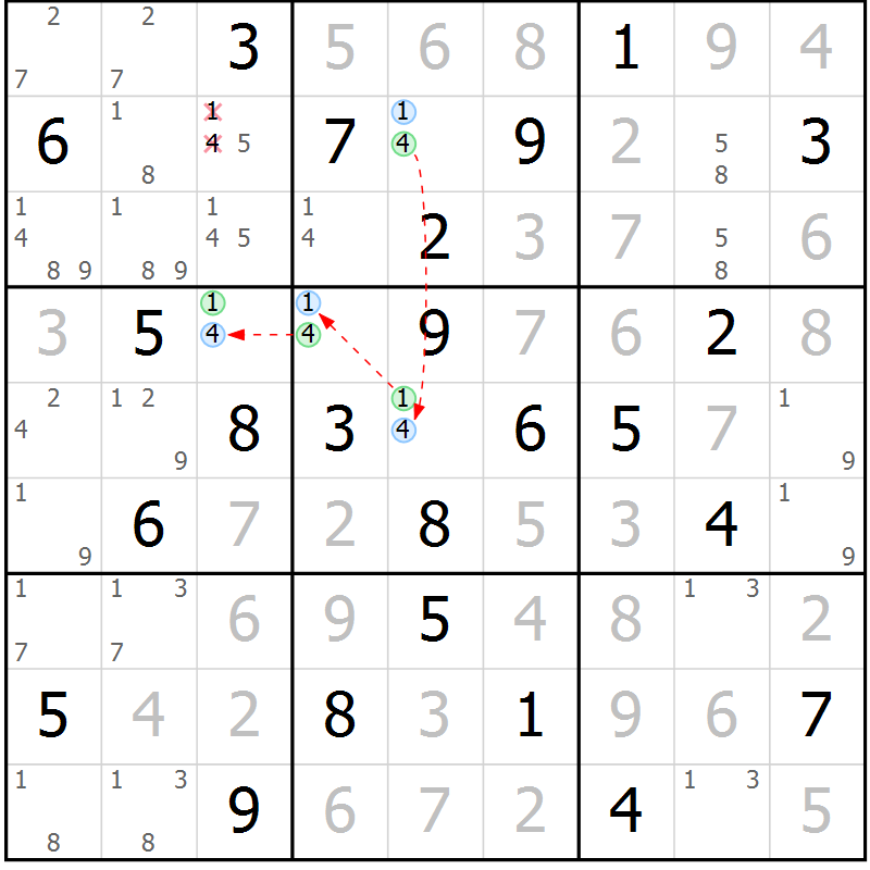 Position des candidats pour la solution de la Gr 31 page 34 du magazine de sudoku Virtuose n° 121