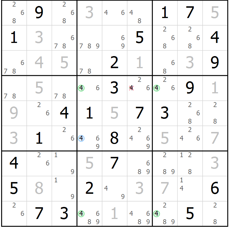 Position des candidats pour la solution de la Gr 43 page 46 du magazine de sudoku Virtuose n° 121