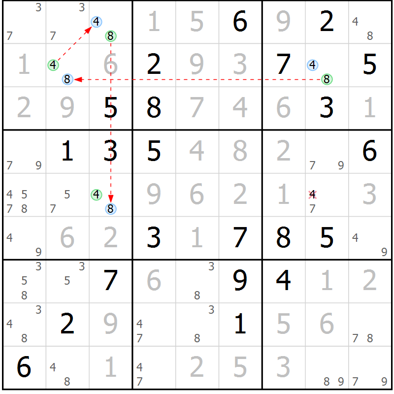 Position des candidats pour la solution de la Gr 46 page 49 du magazine de sudoku Virtuose n° 121