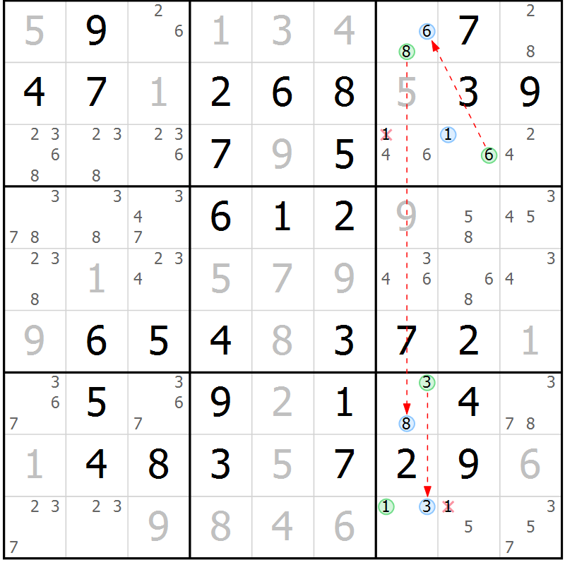 Position des candidats pour la solution de la Gr 48 page 51 du magazine de sudoku Virtuose n° 121