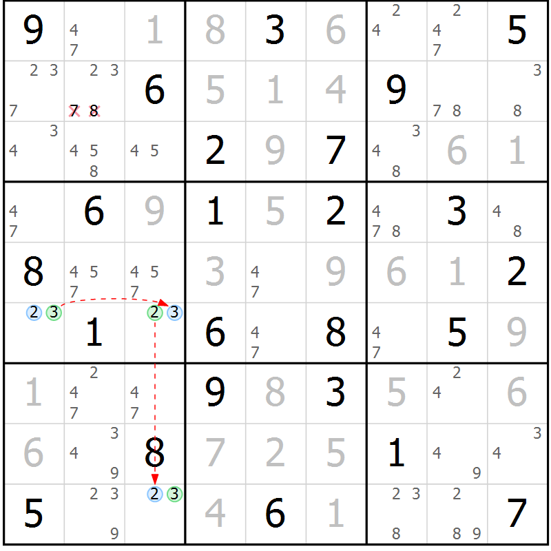 Position des candidats pour la solution de la Gr 49 page 52 du magazine de sudoku Virtuose n° 121