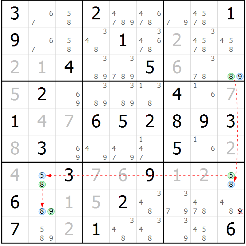 Position des candidats pour la solution de la Gr 59 page 62 du magazine de sudoku Virtuose n° 121