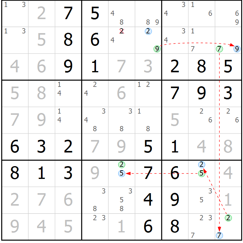 Position des candidats pour la solution de la Gr 60 page 63 du magazine de sudoku Virtuose n° 121