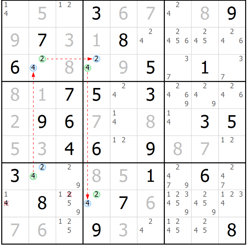 Position des candidats pour la solution de la Gr 61 page 64 du magazine de sudoku Virtuose n° 121