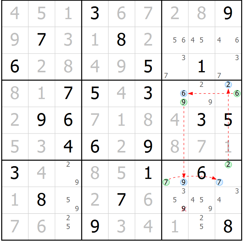 Position des candidats pour la solution de la Gr 61 page 64 du magazine de sudoku Virtuose n° 121