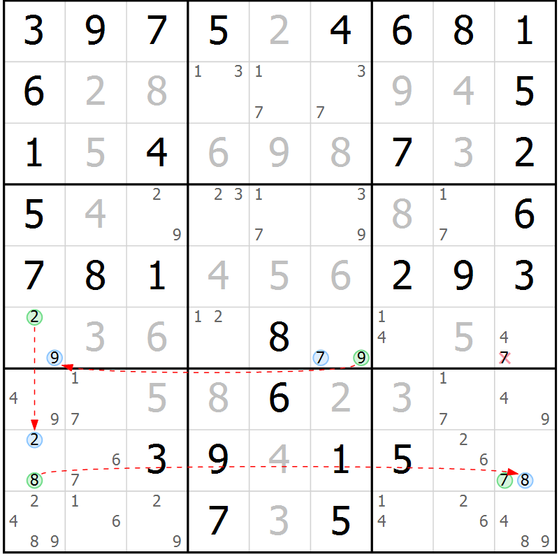 Position des candidats pour la solution de la Gr 62 page 65 du magazine de sudoku Virtuose n° 121