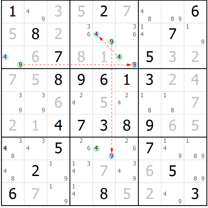 Position des candidats pour la solution de la Gr 66 page 69 du magazine de sudoku Virtuose n° 121