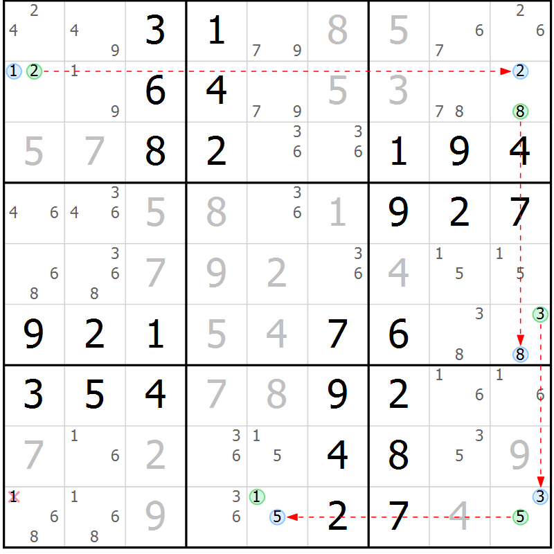 Position des candidats pour la solution de la Gr 67 page 70 du magazine de sudoku Virtuose n° 121