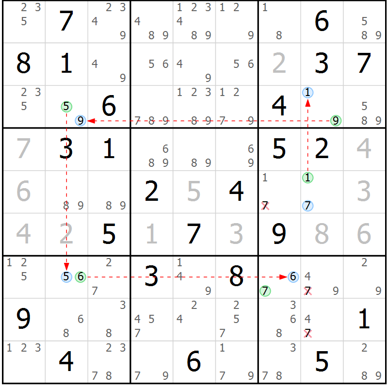 Position des candidats pour la solution de la Gr 70 page 73 du magazine de sudoku Virtuose n° 121
