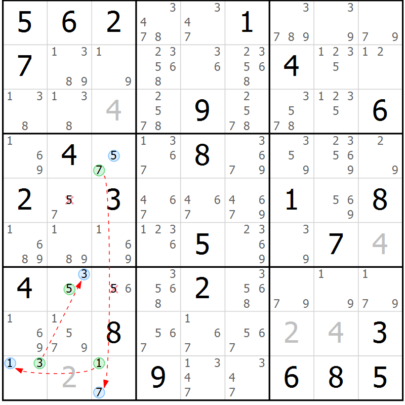 Position des candidats pour la solution de la Gr 72 page 75 du magazine de sudoku Virtuose n° 121