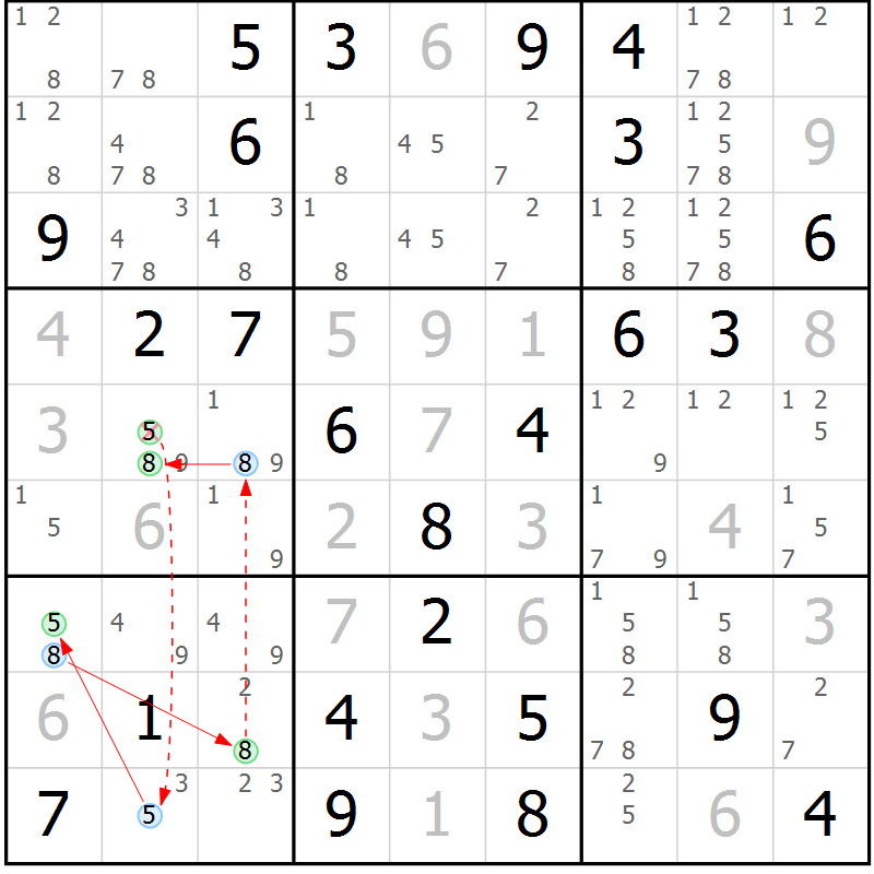Position des candidats pour la solution de la Gr 76 page 79 du magazine de sudoku Virtuose n° 121