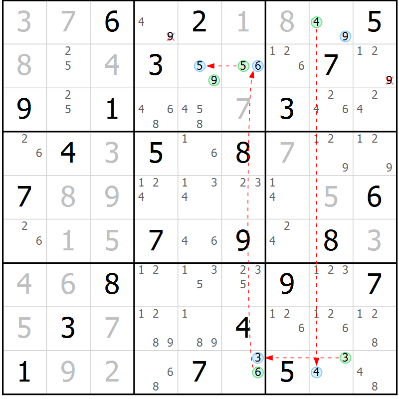 Position des candidats pour la solution de la Gr 77 page 80 du magazine de sudoku Virtuose n° 121