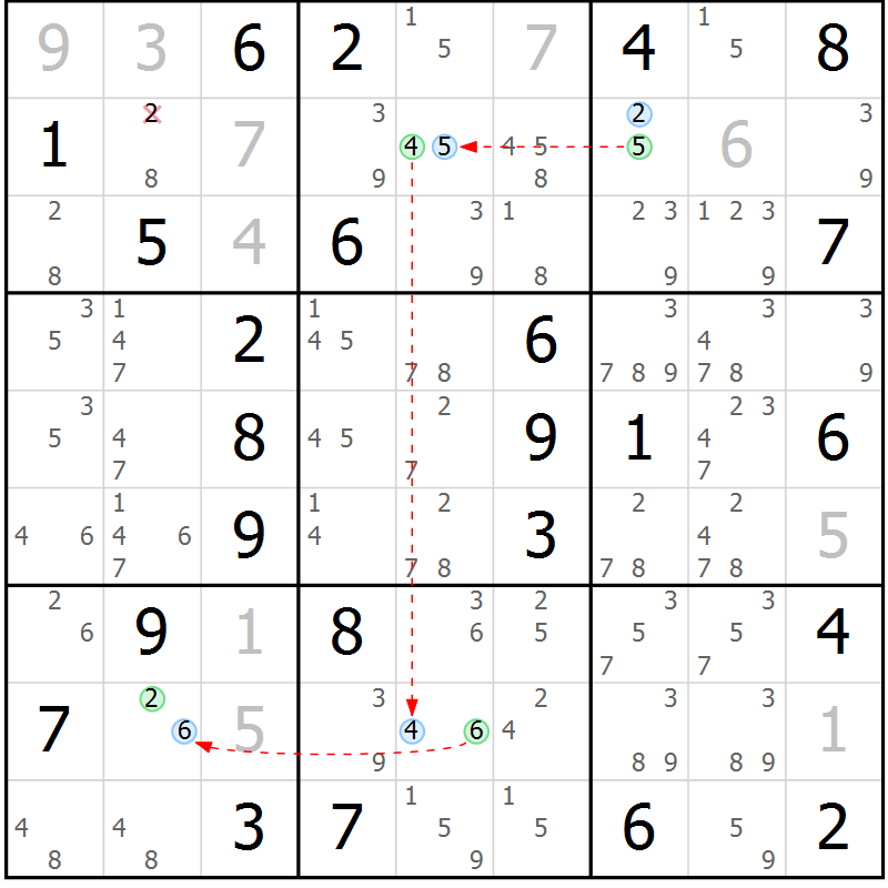 Position des candidats pour la solution de la Gr 78 page 81 du magazine de sudoku Virtuose n° 121