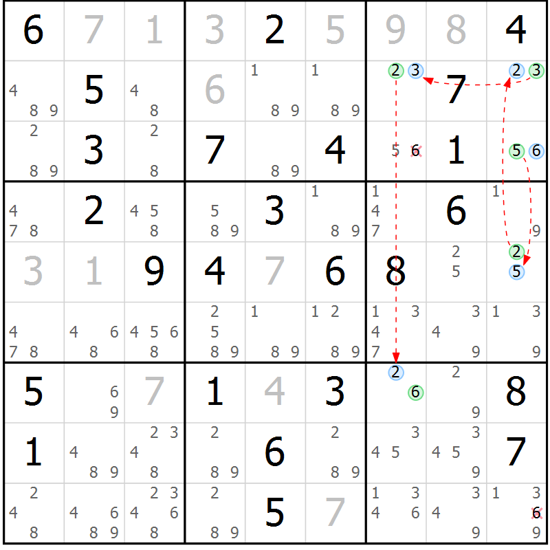 Position des candidats pour la solution de la Gr 79 page 82 du magazine de sudoku Virtuose n° 121
