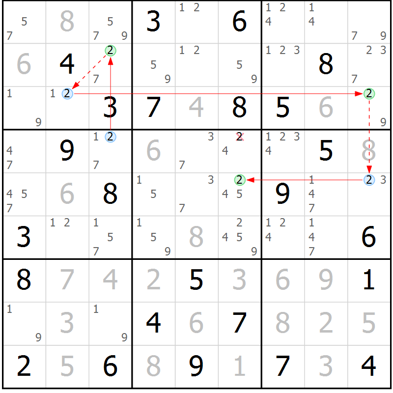 Position des candidats pour la solution de la Gr 80 page 83 du magazine de sudoku Virtuose n° 121