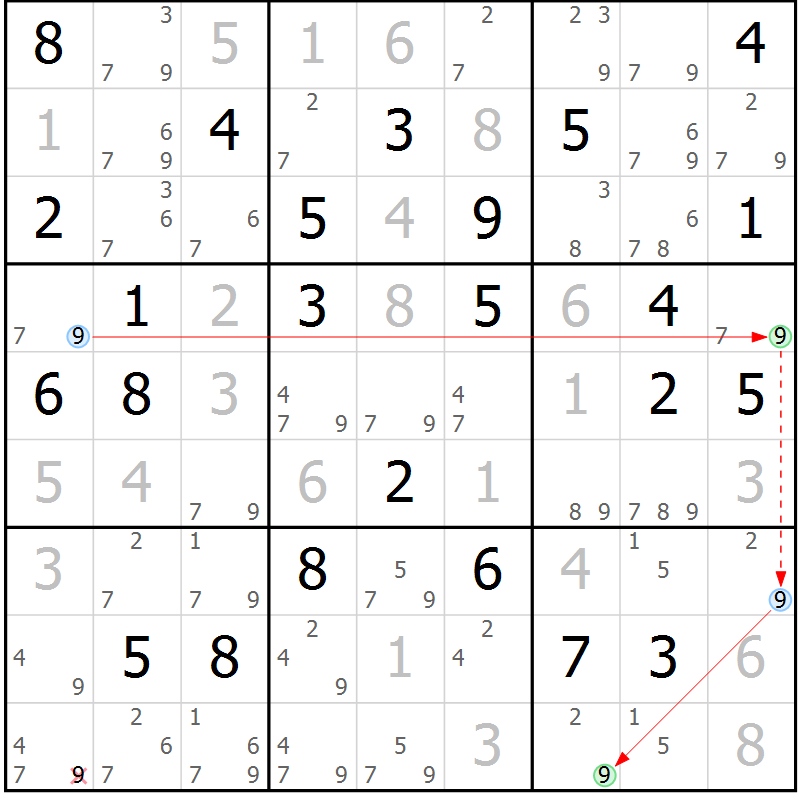 Position des candidats pour la solution de la Gr 82 page 85 du magazine de sudoku Virtuose n° 121
