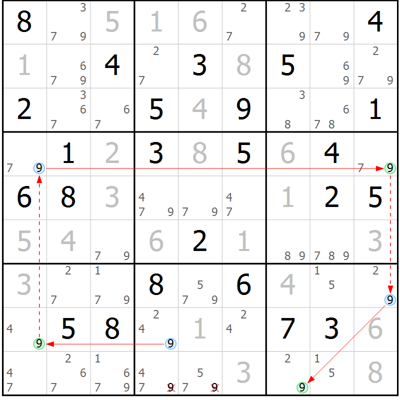 Position des candidats pour la solution de la Gr 82 page 85 du magazine de sudoku Virtuose n° 121