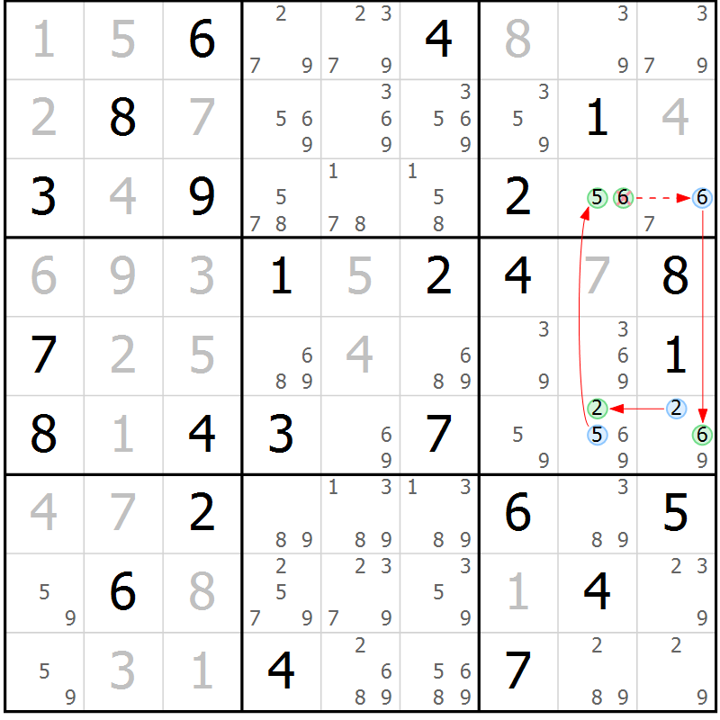 Position des candidats pour la solution de la Gr 84 page 87 du magazine de sudoku Virtuose n° 121