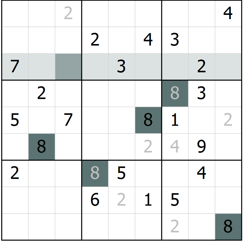 Position des candidats pour la solution de la Gr 9 page 12 du magazine de sudoku Virtuose n° 121