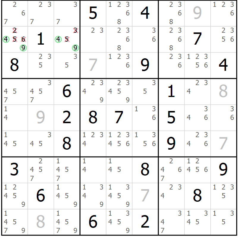 Position des candidats pour la solution de la Gr 22 page 25 du magazine de sudoku Virtuose n° 122