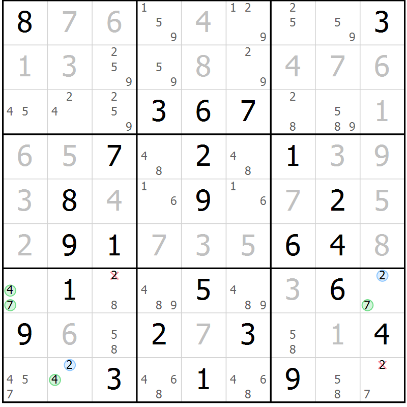Position des candidats pour la solution de la Gr 28 page 31 du magazine de sudoku Virtuose n° 122